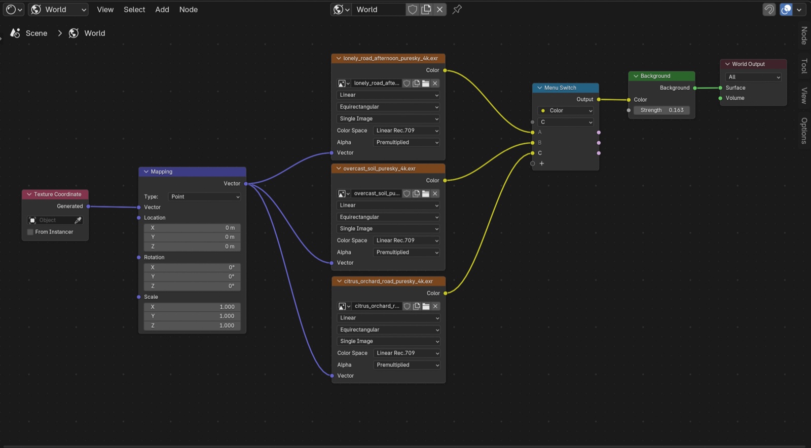 World nodes: Texture Coordinate, Mapping, three Environment Textures, Menu Switch, Background, World Output