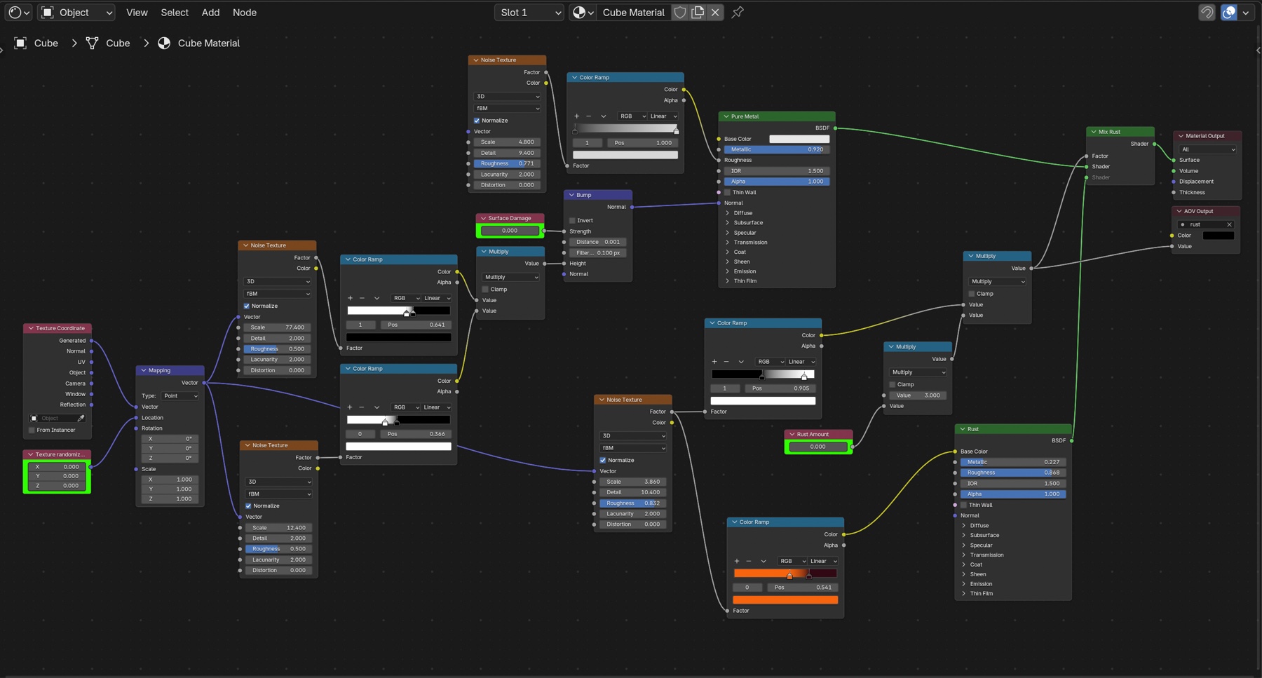 Material nodes: textures moved by the Vector node "Texture randomization", Value nodes "Surface Damage" and "Rust Amount", and an AOV Output "rust"